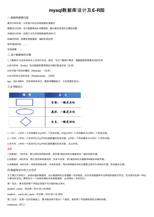 mysql数据库设计及E-R图