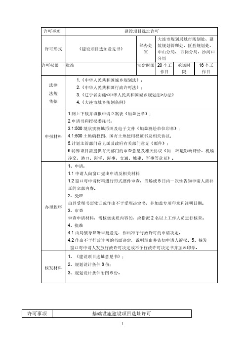 【VIP专享】大连市办理房屋建筑前期手续流程