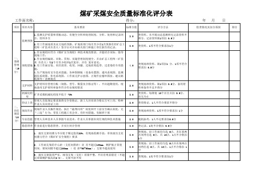 2014年采煤工作面质量标准化验收表