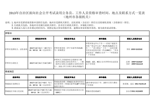 12013年自治区面向社会公开考试录用公务员、工作人员