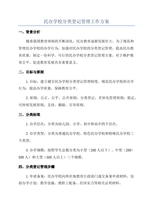 民办学校分类登记管理工作方案