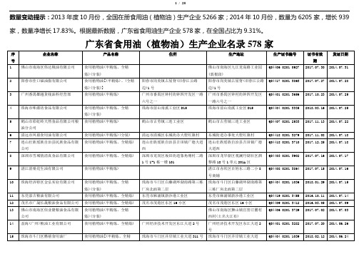 广东省食用油生(植物油)产企业名录578家