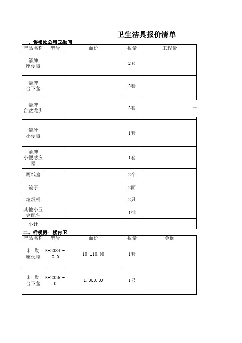 卫浴采购清单