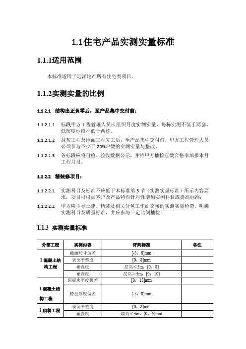 2.26住宅产品实测实量标准