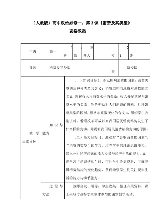 (人教版)高中政治必修一：第3课《消费及其类型》表格教案