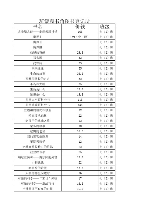 班级图书角图书登记册
