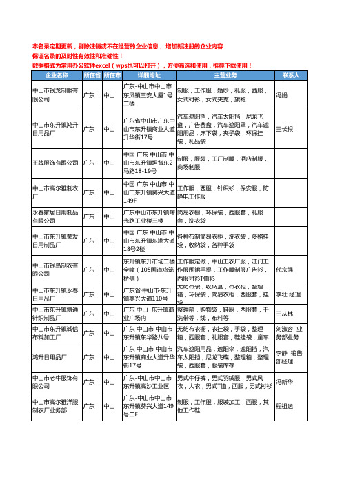 2020新版广东省中山西服工商企业公司名录名单黄页大全77家