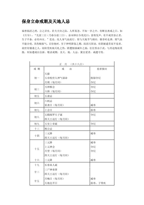 《寿康宝鉴》保身立命戒期及天地人忌