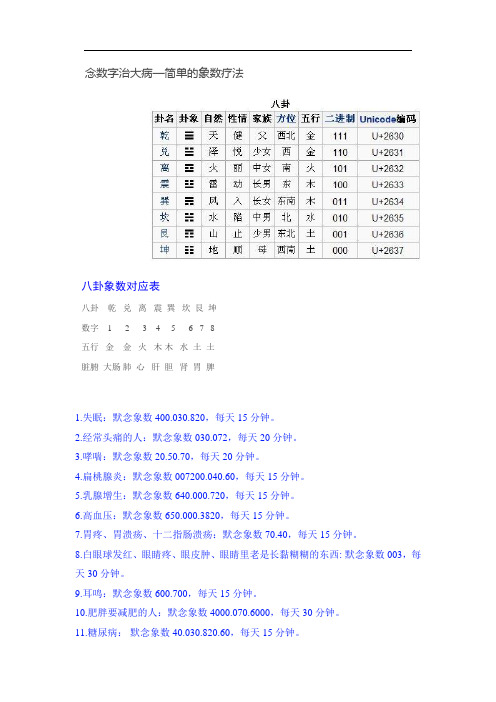 最实用的 象数疗法