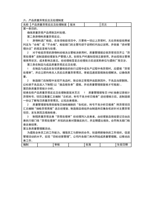 产品质量异常反应及处理制度