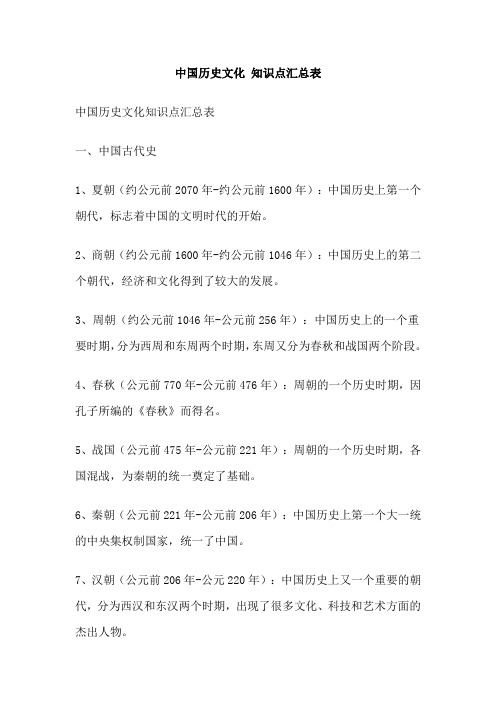 中国历史文化 知识点汇总表