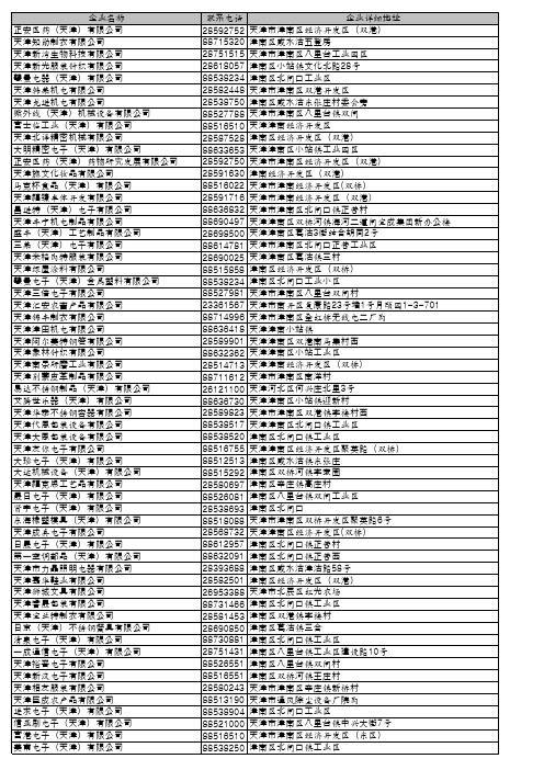 天津津南开发区企业名单