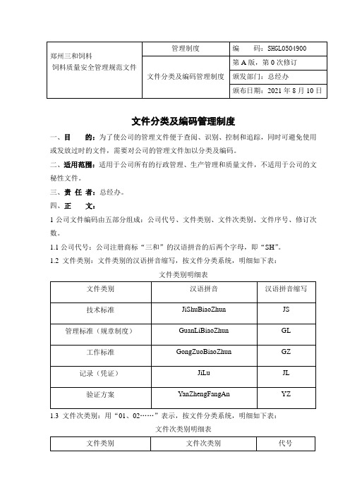 文件分类及编码管理制度实用文档