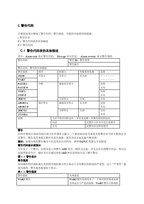 FANUC报警信息代码