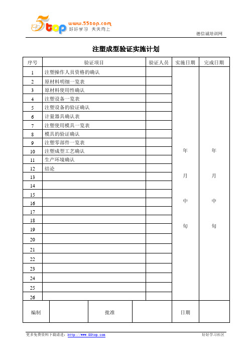 注塑成型验证实施计划