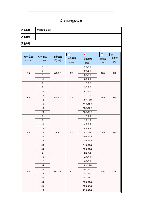 拉铆钉规格选用表