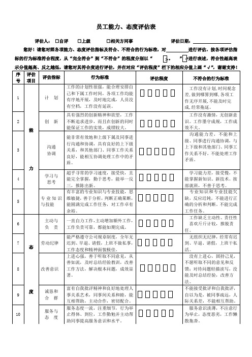 员工能力态度评估