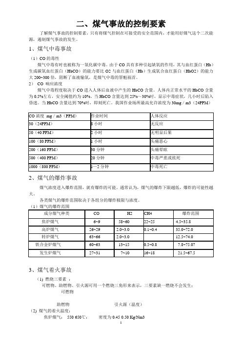 煤气防护知识