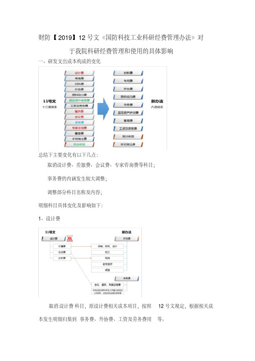 关于财防【2019】12号文《国防科技工业科研经费管理办法》对于我司科研经费管理和使用的具体影响