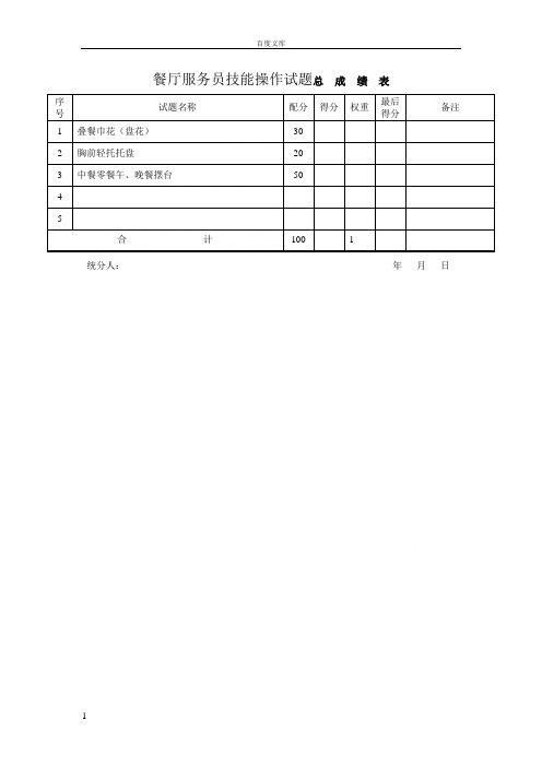 餐厅服务员 初级操作技能考核评分记录表