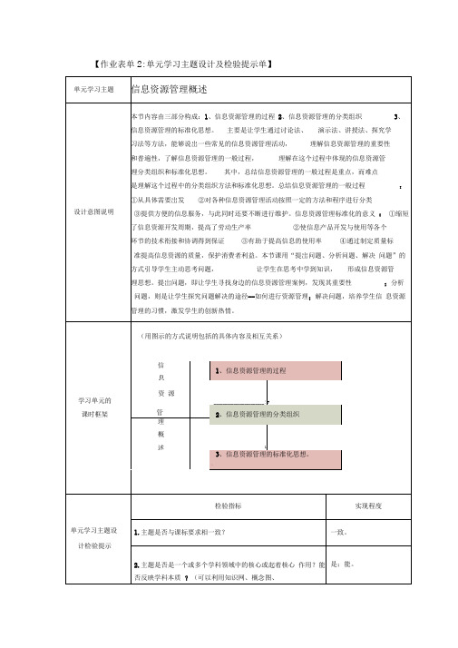 信息资源管理概述