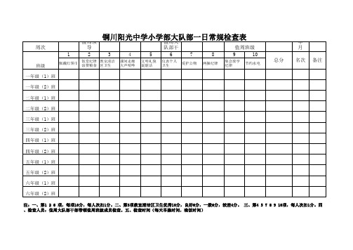 大队部一日常规检查表