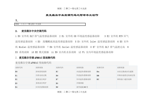 麦克维尔中央空调代码