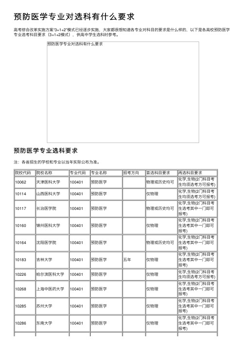 预防医学专业对选科有什么要求