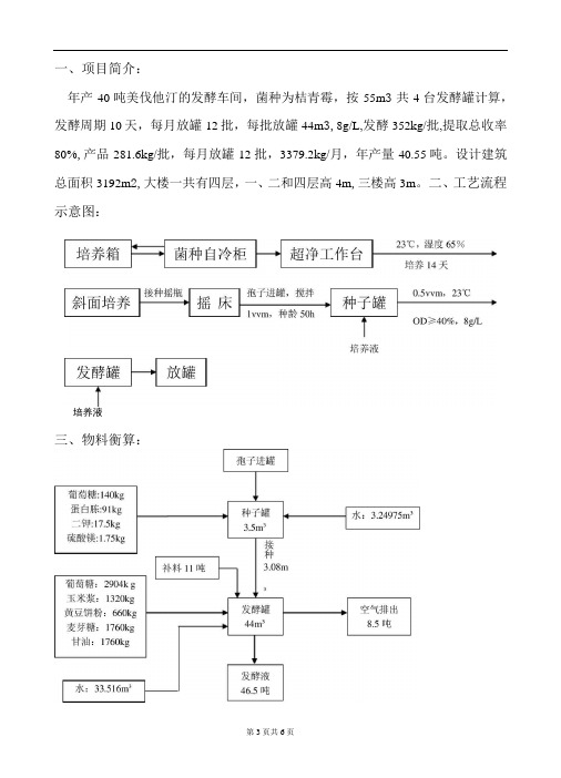 发酵工厂设计