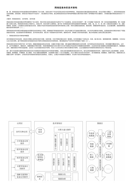 网络信息体系技术架构