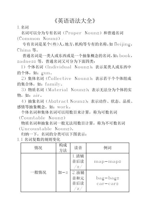 英语语法大全