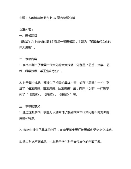 人教版政治书九上37页表格题