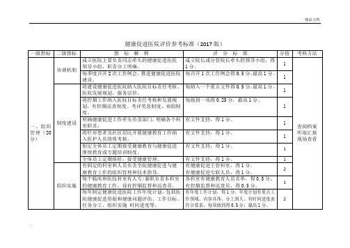 健康促进医院评价参考标准