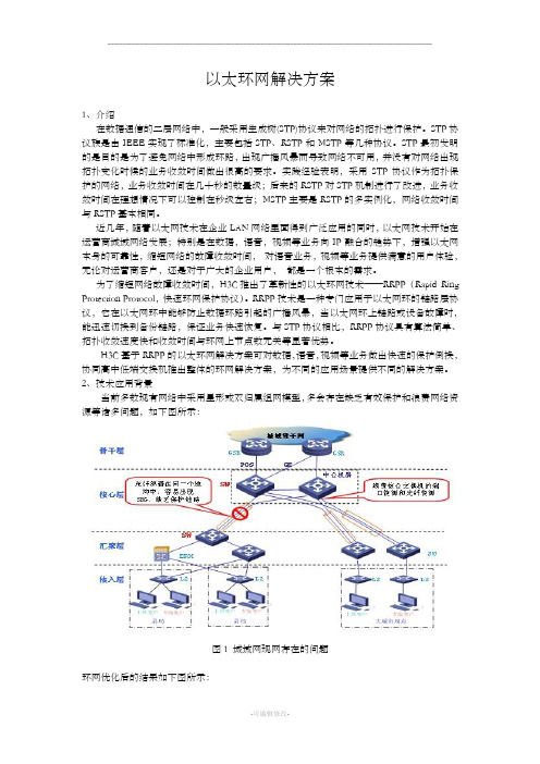 以太环网解决方案