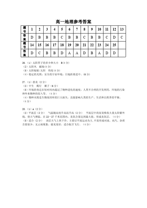 安徽省六安市霍山文峰学校2020-2021学年高一上学期第一次调研考试地理试题参考答案