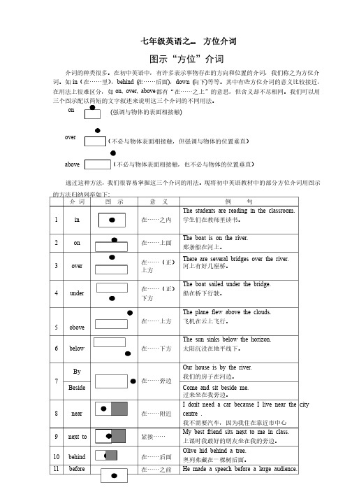 七年级英语之--方位介词