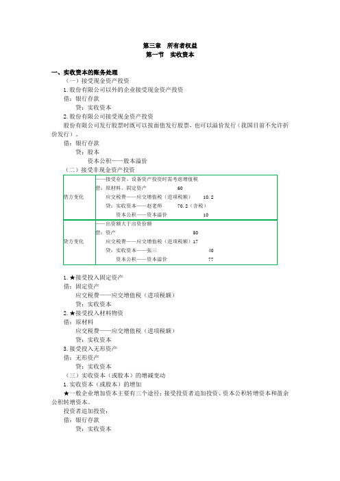 【会计实务第三章-所有者权益】图表总结