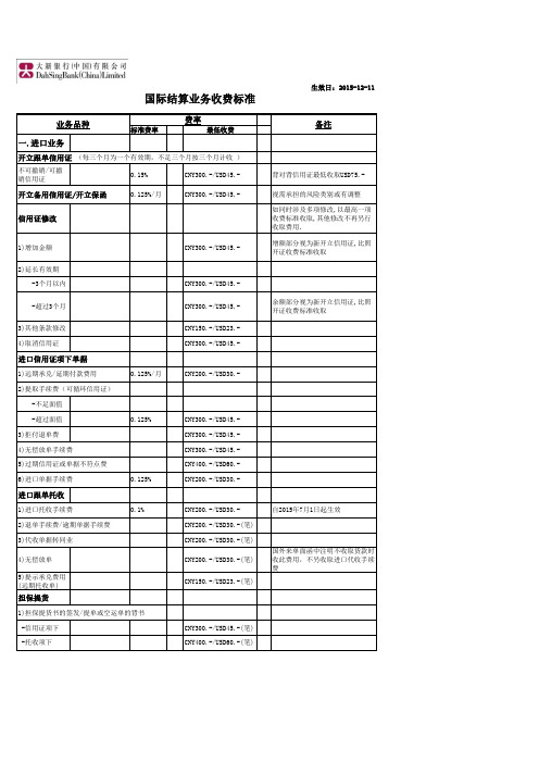 国际结算业务收费标准