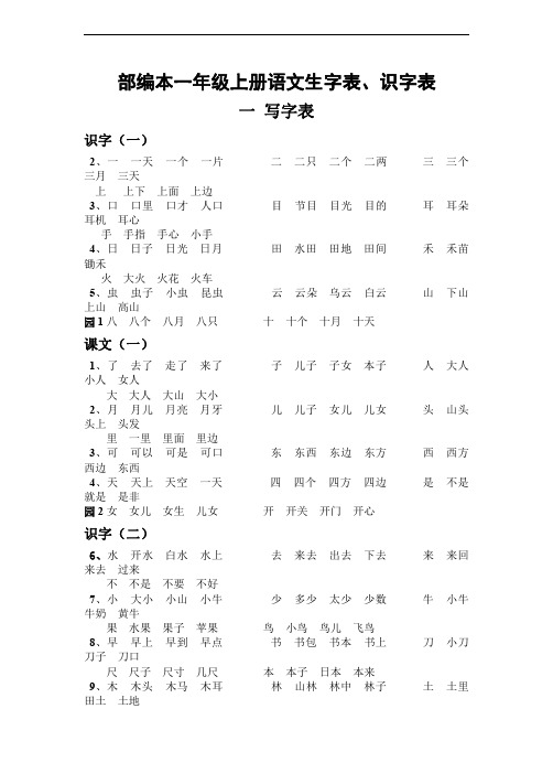 小学【语文】一年级生字组词表-部编版