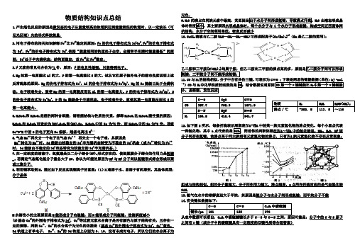 最新名校2020高考化学物质结构知识点总结