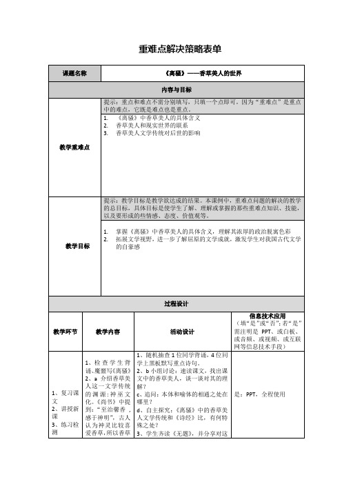 《离骚》——香草美人的世界