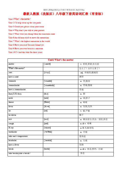 最新人教版(改版后)八年级下册英语词汇表(有音标)