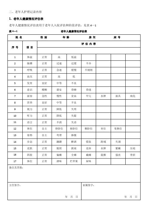 老年人护理记录内容表格