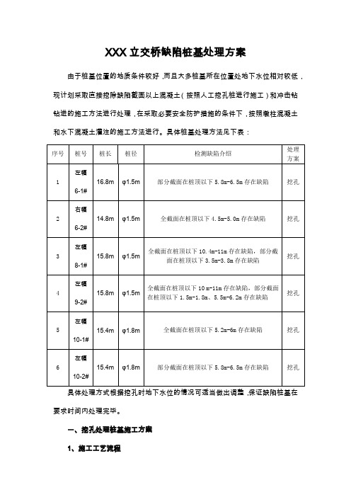 缺陷桩基处理方案解析