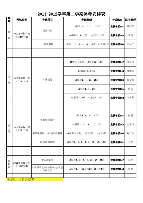 补考安排  最新  2012.3.5.