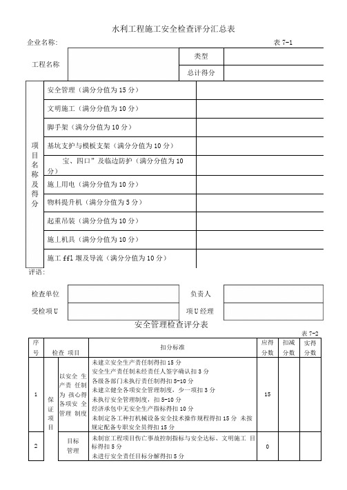 水利工程安全检查评分表