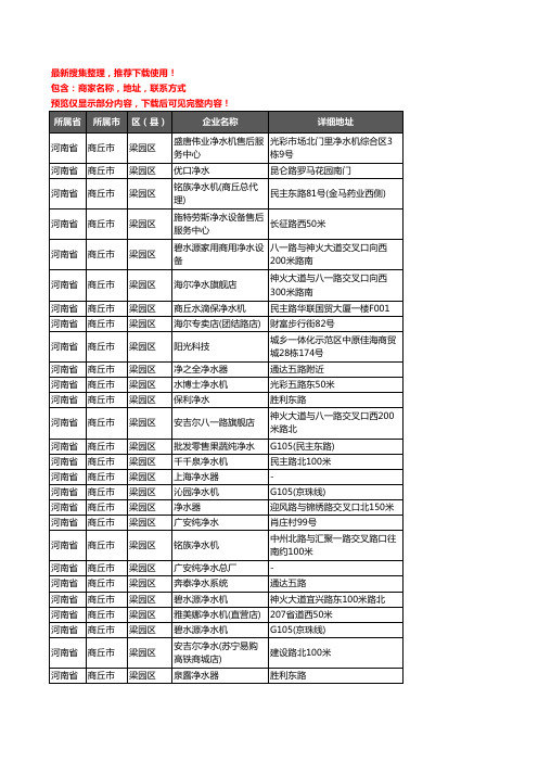 新版河南省商丘市梁园区净水器企业公司商家户名录单联系方式地址大全44家