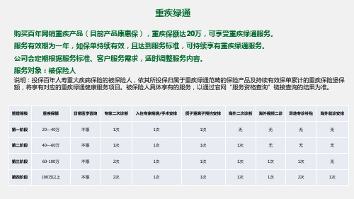 重疾绿通服务介绍