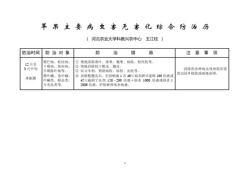 苹果主要病虫害无害化综合防治历