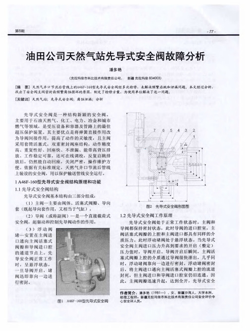油田公司天然气站先导式安全阀故障分析